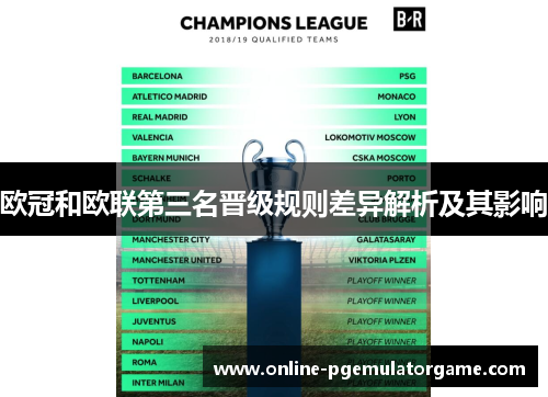 欧冠和欧联第三名晋级规则差异解析及其影响