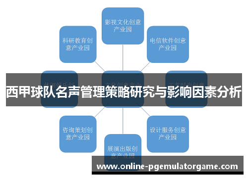 西甲球队名声管理策略研究与影响因素分析
